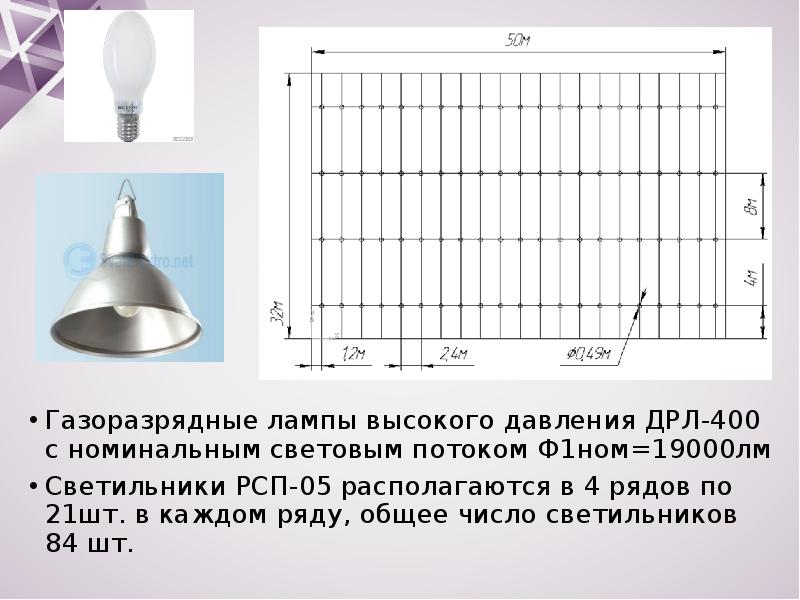 Световой поток 400. Световой поток лампы ДРЛ 700. ДРЛ 700 Вт световой поток. Лампа ДРЛ 400 световой поток лм. ДРЛ 400 Вт световой поток.