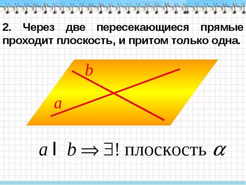 Через две пересекающие прямые проходит. Через 2 пересекающиеся прямые проходит плоскость и притом только одна. Через 2 пересекающиеся прямые проходит. Через две пересекающиеся прямые проходит плоскость. Через 2 пересекающиеся прямые проходит плоскость.