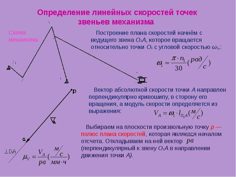 Определение скоростей методом планов скоростей и ускорений