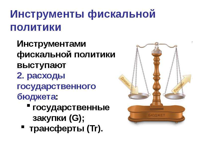 Фискальная политика инструменты