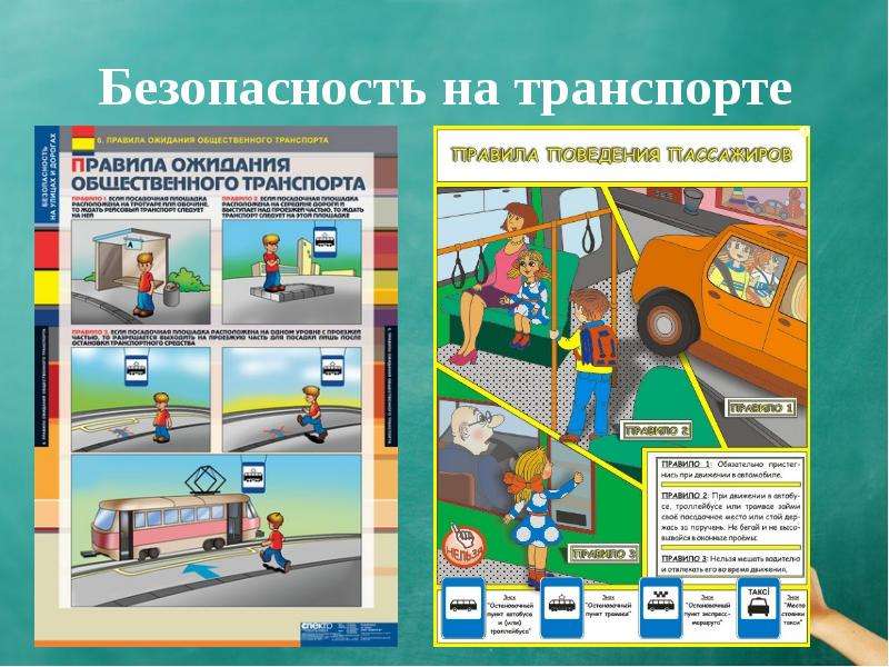 Безопасность в городе 4 класс презентация