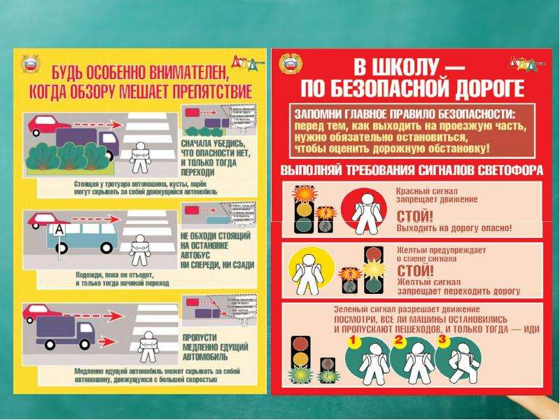 Урок безопасности презентация