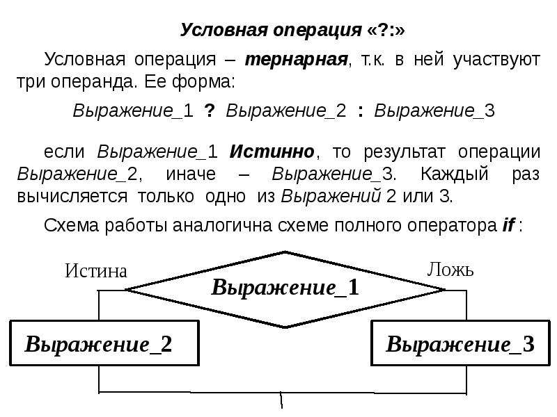 Условная операция. Тернарная условная операция. Тернарная операция в си. Условная операция в си. Блок схема тернарной операции.