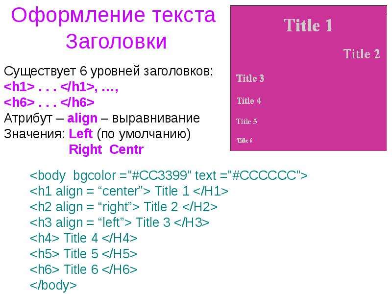 Оформление текста в html. Html оформление. Атрибут title html. Атрибут align в html.