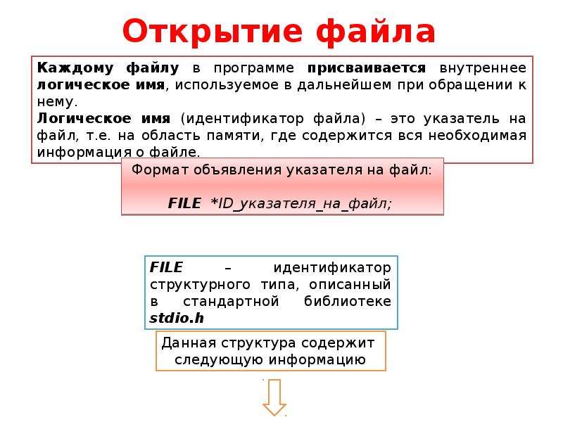 Файла 14