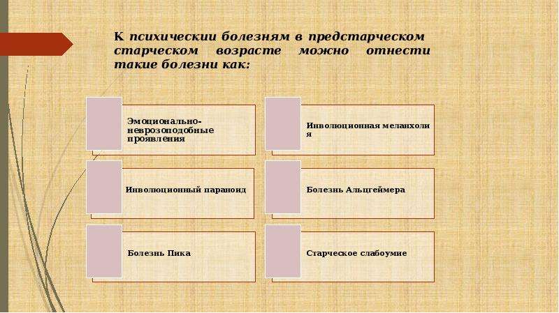 Психические болезни старческого возраста презентация