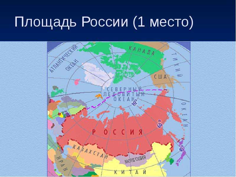 Размер россии место в мире