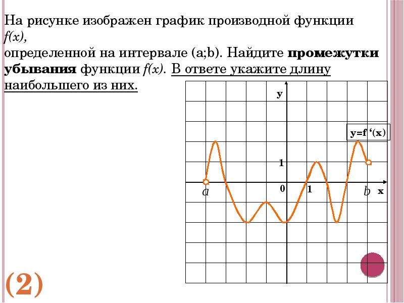 Интервал убывания производной функции. Убывание функции по графику производной. Промежутки возрастания на графике. Графики функций и их производные. График производной убывание функции.