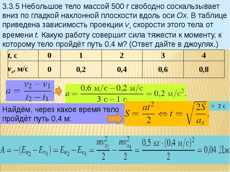 Какую работу совершит сила 30. Зависимость приведённая в таблице это. Зависимость скорости тела v от времени t приведена в таблице. Импульс тела на наклонной плоскости. Вдоль оси наклонной.