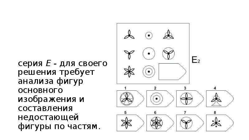 Запомни рисунок автор д векслер