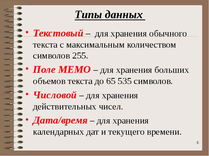 Типы индексов