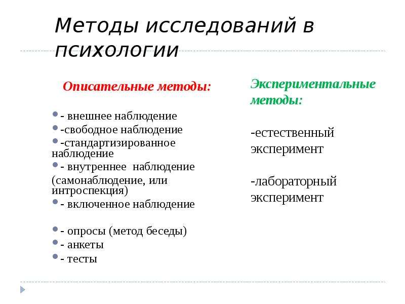 Методы описательной психологии