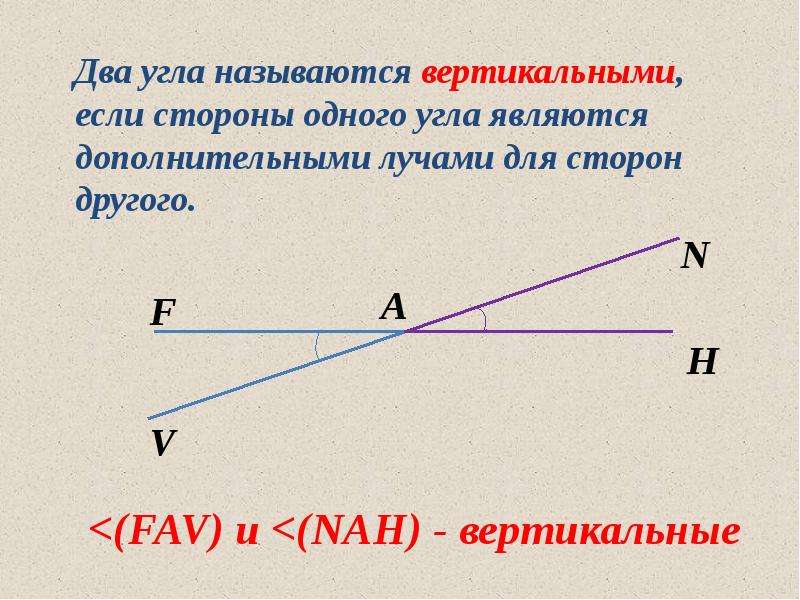 Нарисуйте два равных невертикальных угла так чтобы сторона одного угла являлась дополнительным