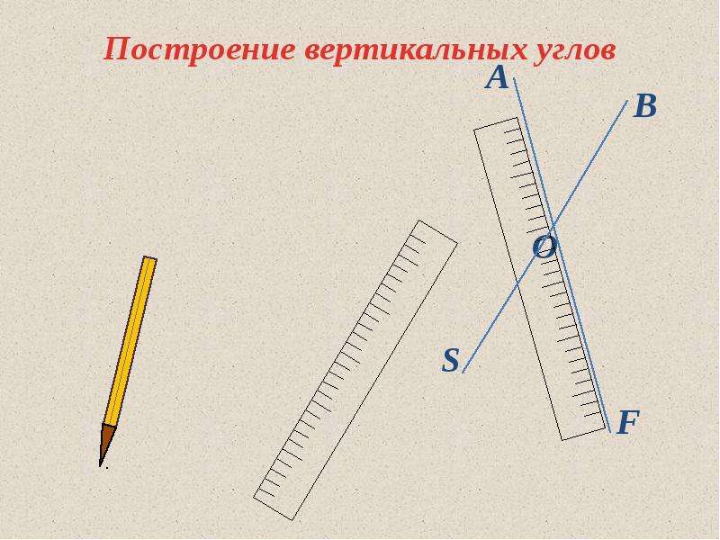 Вертикаль углы. Построение вертикальных углов. Начертите вертикальные углы. Построить вертикальные углы. Вертикальное построение это.