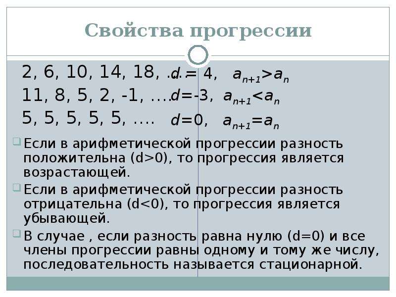 Виды прогрессий. Арифметическая прогрессия. Примеры по арифметической прогрессии 9 класс. Прогрессия числа 2.