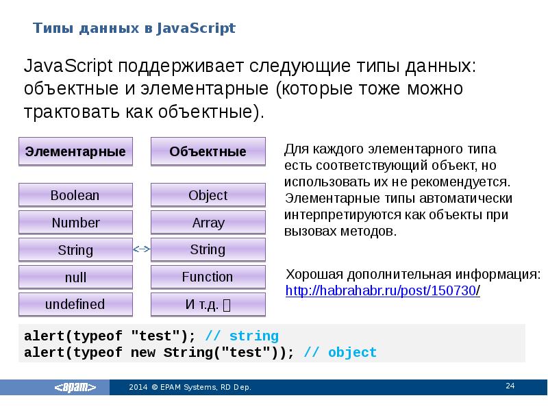 Javascript обработка изображений