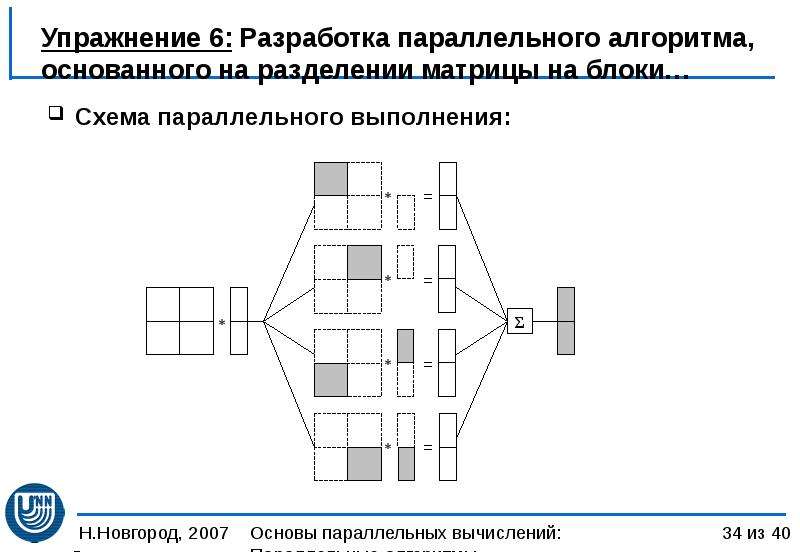 Параллельные алгоритмы