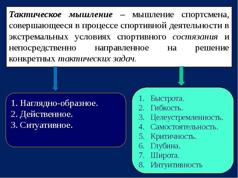 Развитие тактики. Тактическое мышление. Доктрическое мышление. Особенности тактического мышления спортсмена. Важное качество тактического мышления в.