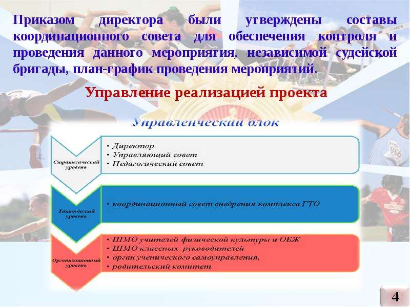 Проект от значка гто к олимпийской медали