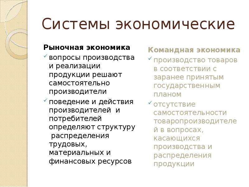 Рыночная экономика поведение производителя. Уровень прогресса в рыночной экономике. Рыночная экономическая система примеры. Примеры стран с рыночной экономической системой. Достоинства рыночной экономики.