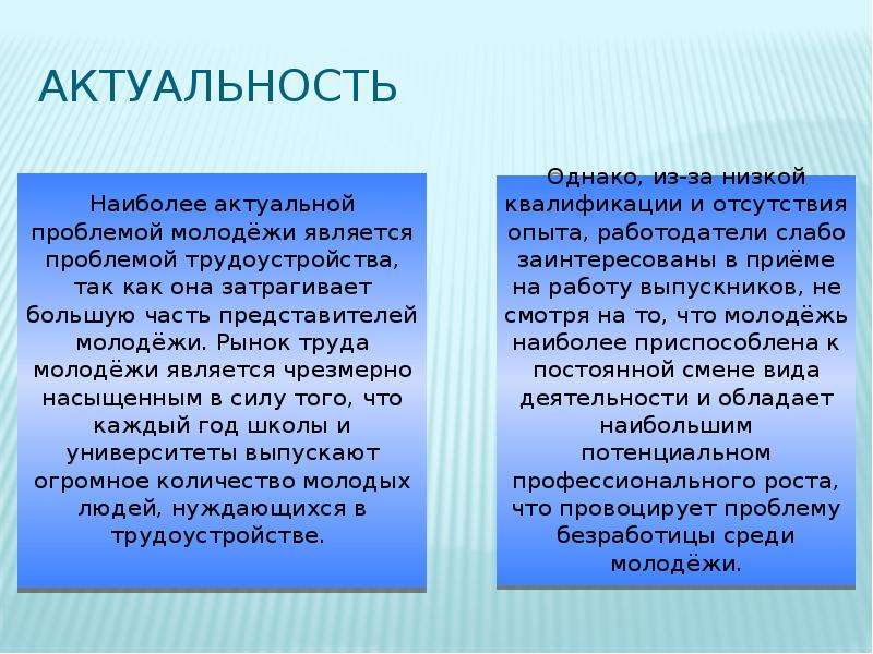 Проект на тему трудоустройство подростков