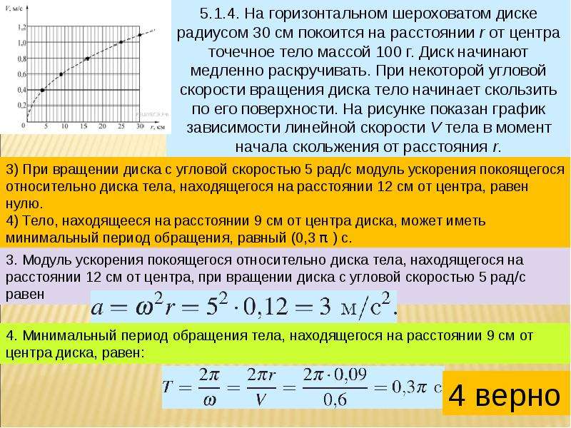 Ускорение минимально. Модуль ускорения. Минимальный модуль ускорения. Модуль ускорения формула. Ускорение по модулю.