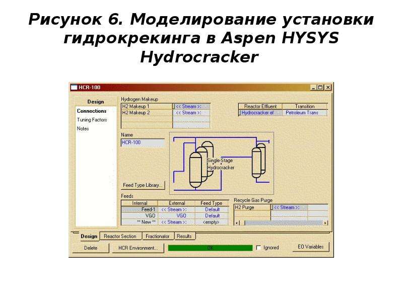 6 моделирование