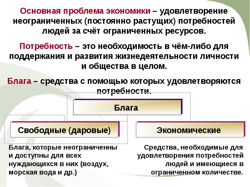 Специальное изучение хозяйственных проектов объектов и процессов с целью подготовки