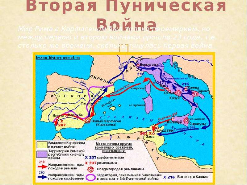 Дата осады и падения карфагена контурная карта 5 класс