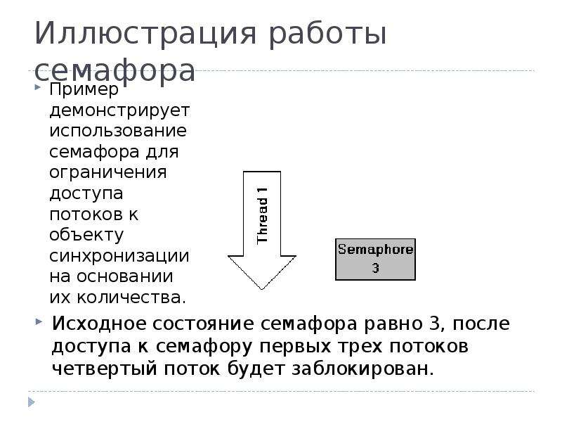 Синхронизация семафором. Семафоры в ОС. Семафор синхронизация потоков. Семафоры в операционных системах – это. Синхронизация процессов с использованием семафоров..