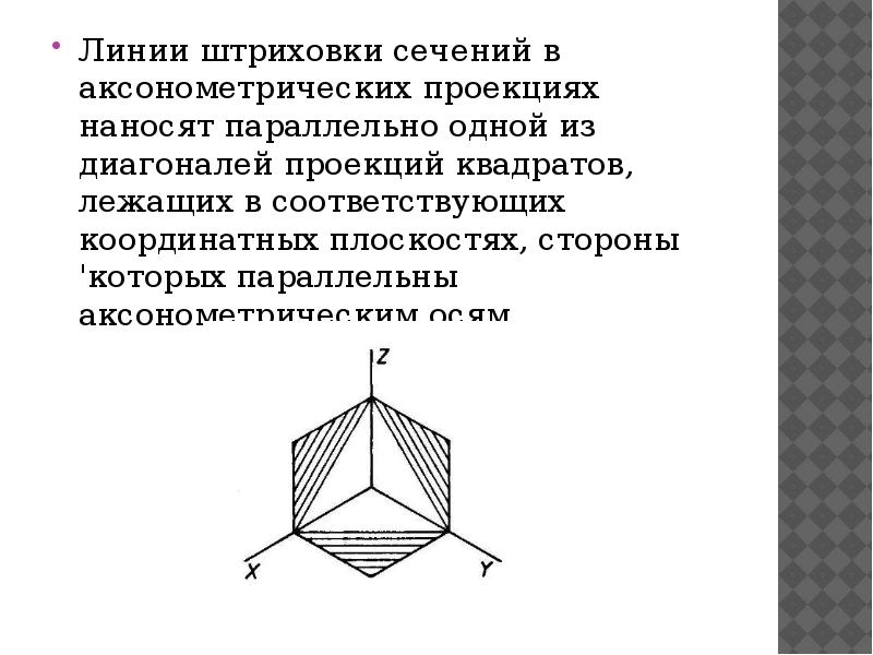 Фигура сечения на изображении разреза штрихуется в зависимости