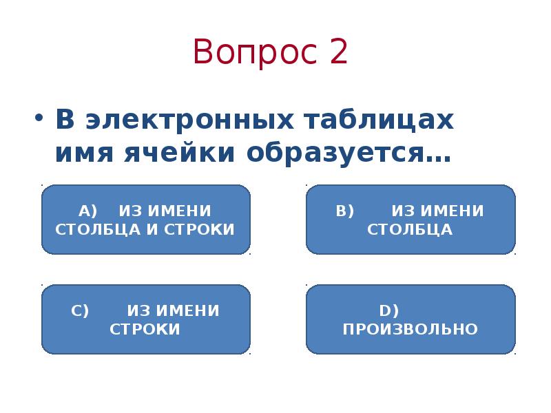 В электронных имя ячейки образуется. В электронных таблицах имя ячейки образуется. Имя ячейки образуется…. Имя ячейки электронной таблицы.