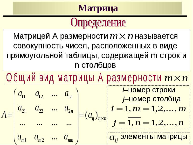 Матрица определение. Как определить размер матрицы. Размерность определителя матрицы. Матрица размера MXN 2 3. Как указать Размерность матрицы.