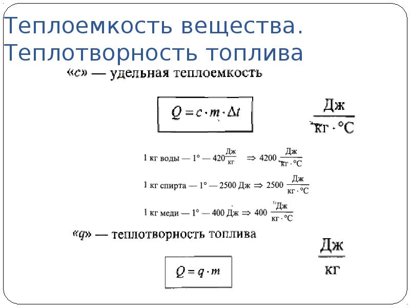 Внутренняя энергия топлива