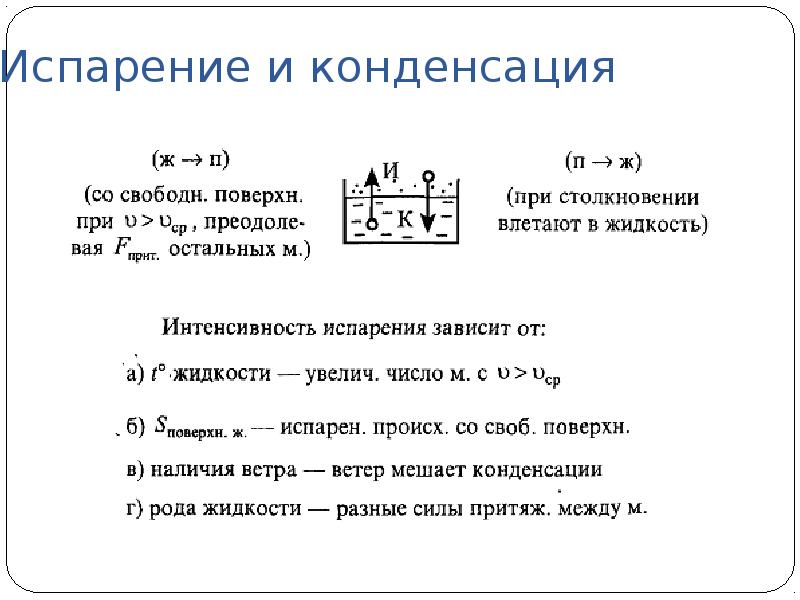 Испарение формула