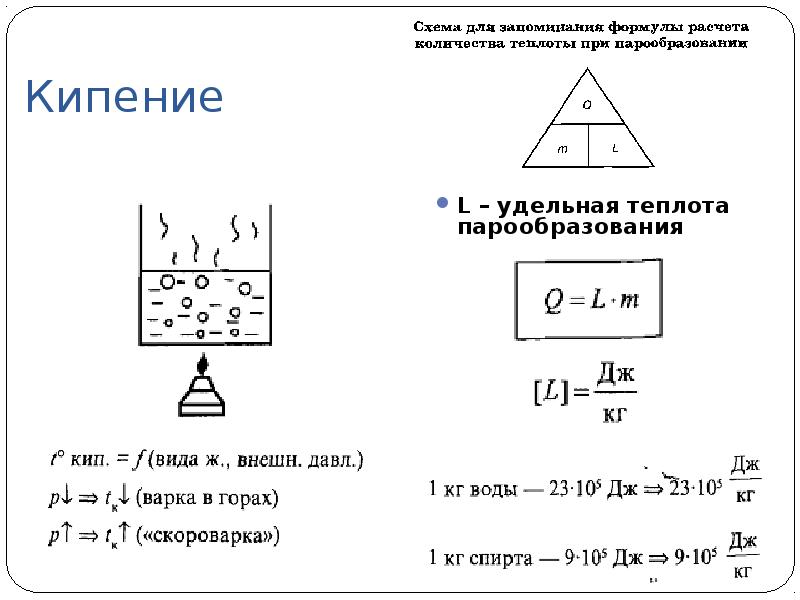 Испарение формула