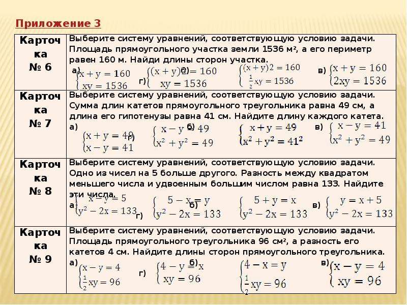 Решите уравнение n 17. Уравнение n-Ой степени. Решение уравнений n-Ой степени. Алгебраические уравнения с n степенями. Алгебраическое уравнение n степени теория.