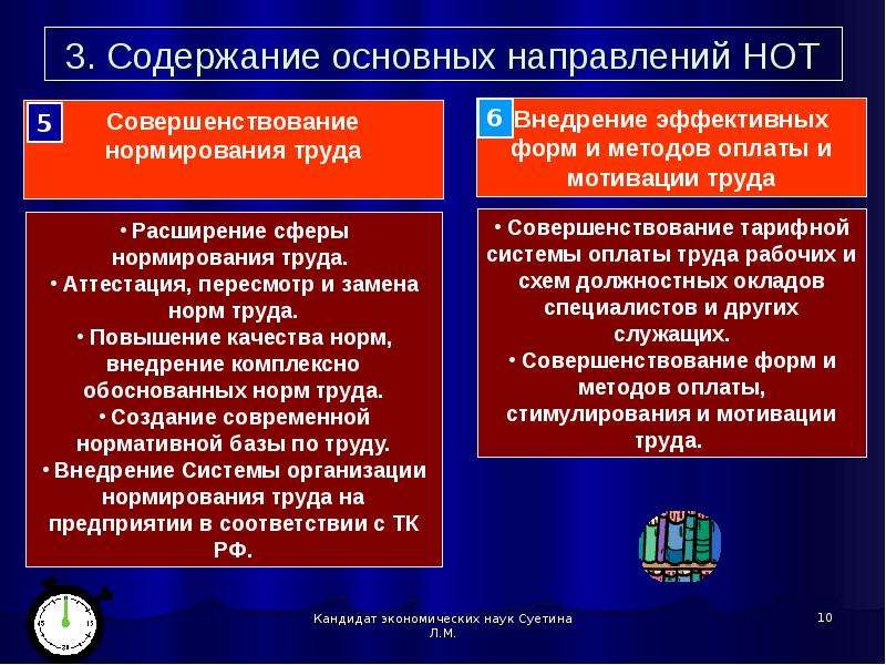 Требования к организации труда или учебного процесса с использованием компьютерной техники