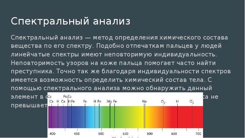 Спектральный анализ при выпадении волос что это такое
