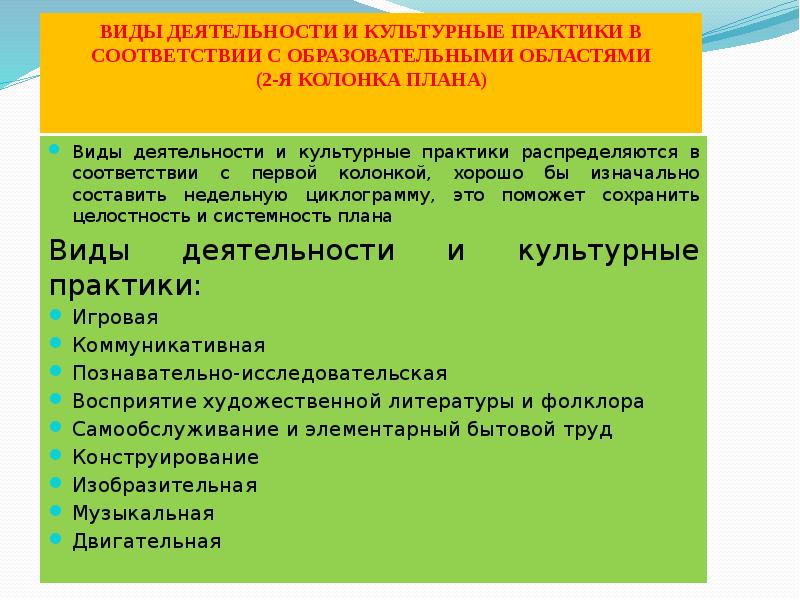 Практик представлять. Культурные практики виды. Культурные практики в познавательном развитии дошкольников. Виды культурных Практик. Культурные практики детской деятельности.