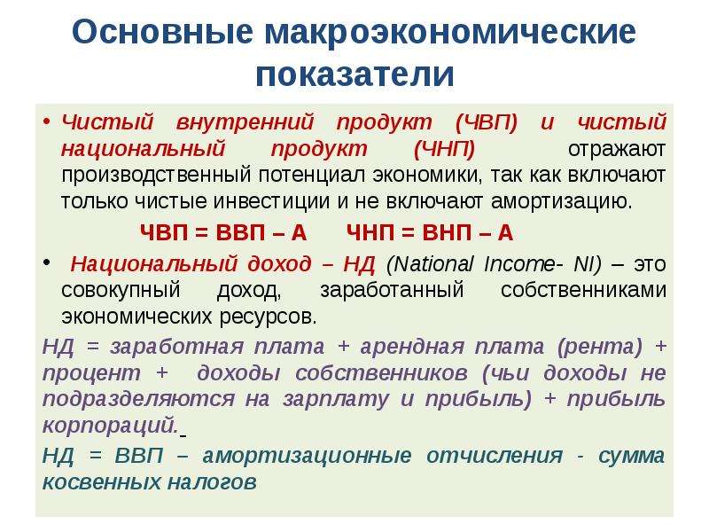 Показатель чистого. Чистый национальный продукт макроэкономика. ЧВП И ЧНП. Чистый внутренний продукт (ЧВП). Макроэкономические показатели презентация.