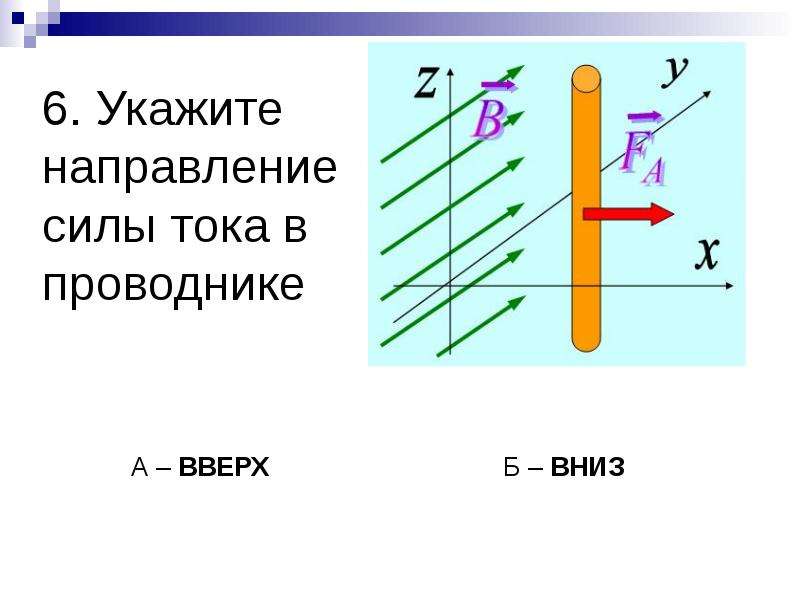 Укажите направление силы. Направление тока в проводнике. Направление силы тока в проводнике. Ток в проводнике направлен вниз. Направление силы тока вверх.