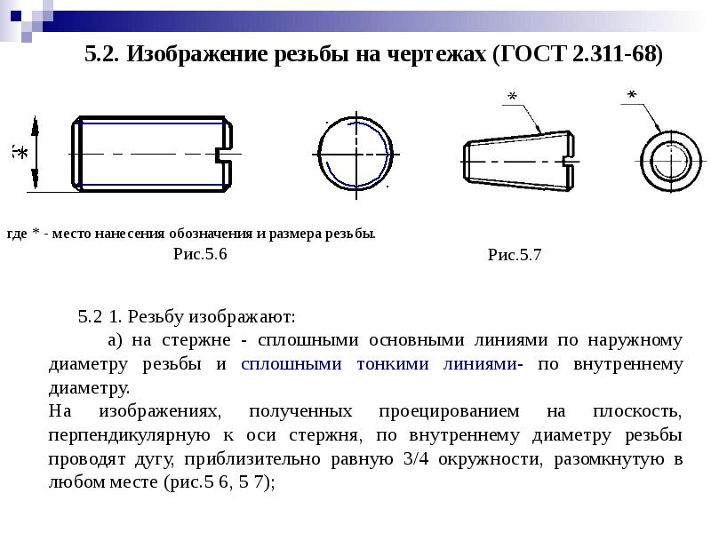 Изображение резьбы