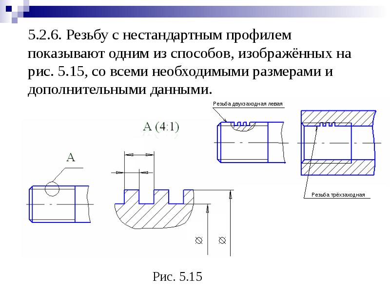 Резьба прямоугольная чертеж