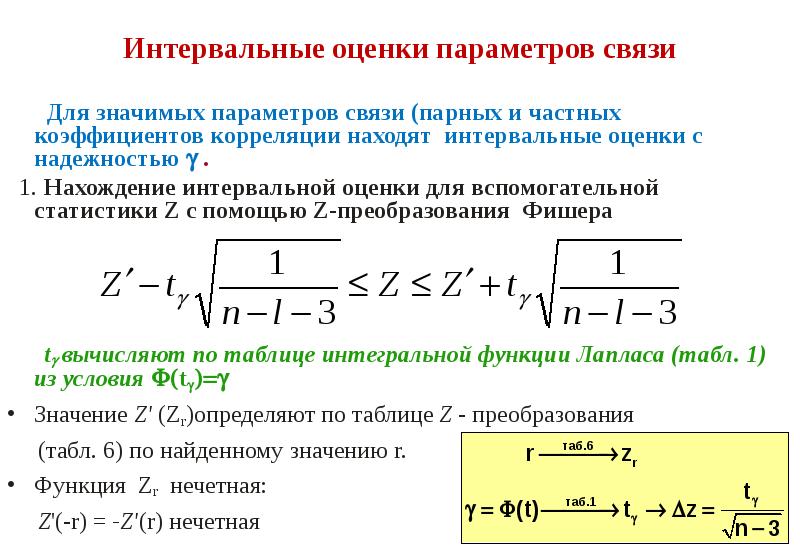 Параметры связей. Интервальная оценка коэффициента корреляции. Интервальная оценка это в статистике. Интервальные оценки параметров. Оценка надежности коэффициента корреляции.