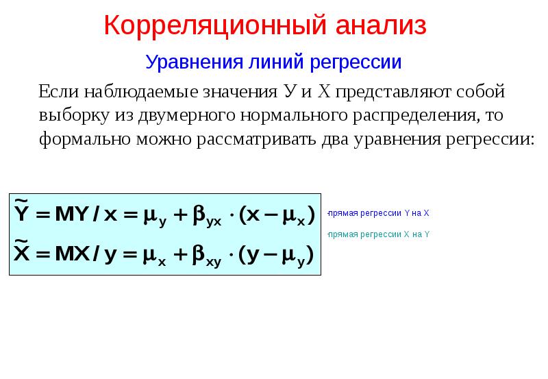 Метод линейной корреляции