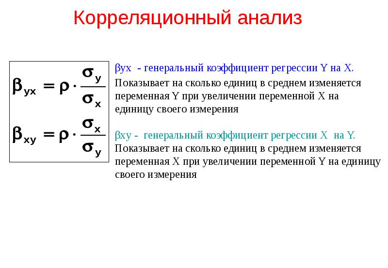 Корреляционный анализ