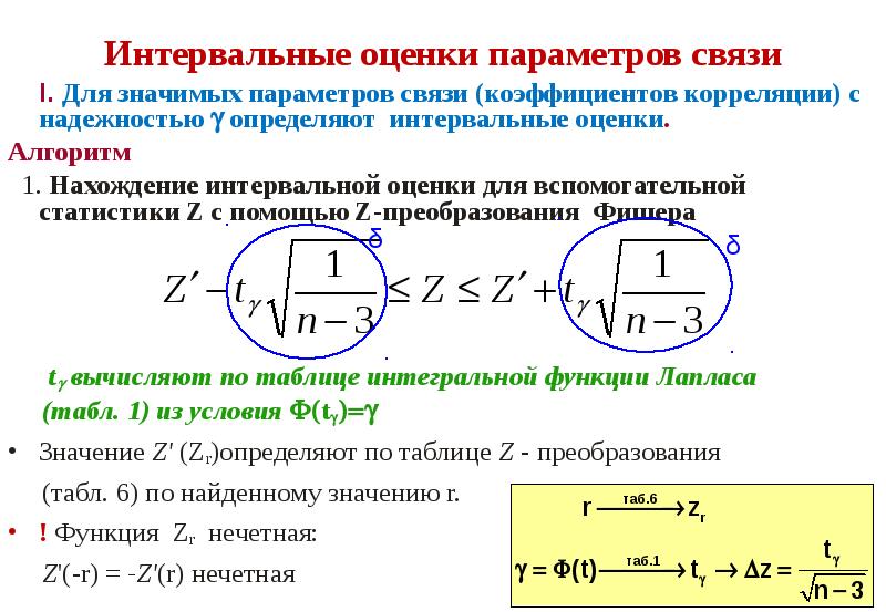 Надежность коэффициента корреляции