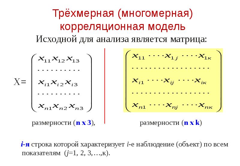 Исходная модель