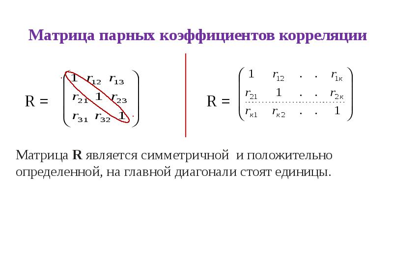 Матрицы коэффициентов парной корреляции